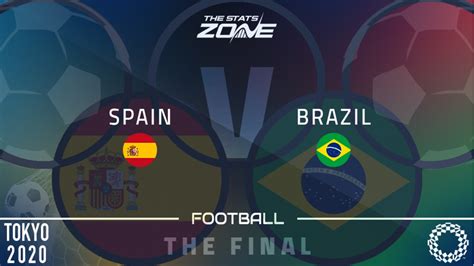spain vs brazil prediction